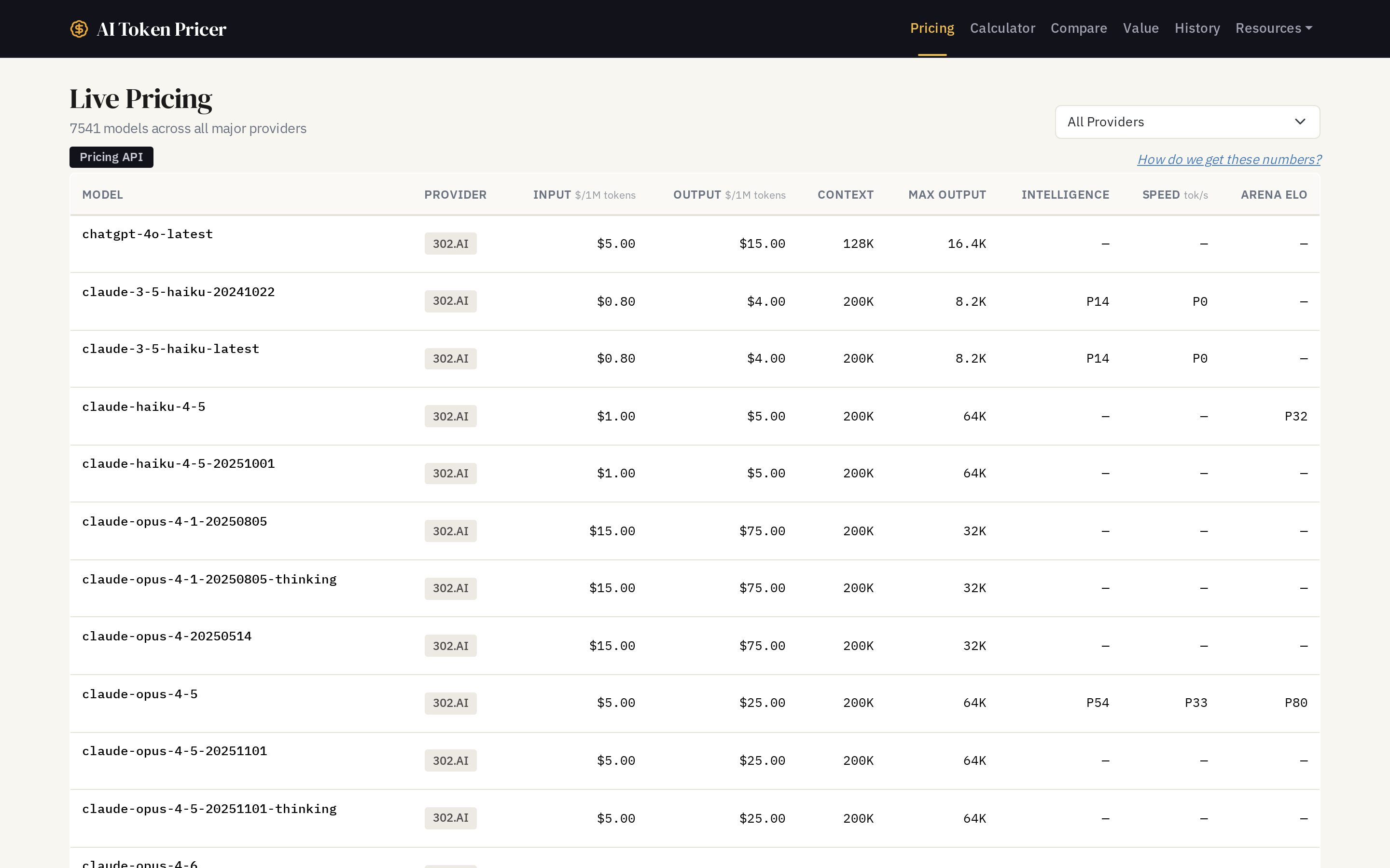 AI Token Pricer